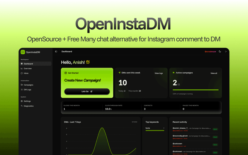 OpenInstaDM